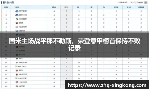 国米主场战平那不勒斯，荣登意甲榜首保持不败记录