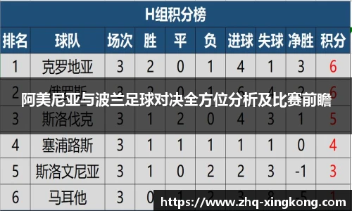 阿美尼亚与波兰足球对决全方位分析及比赛前瞻