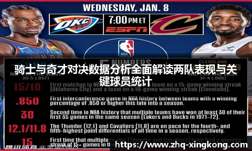 骑士与奇才对决数据分析全面解读两队表现与关键球员统计