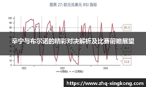 辛宁与布尔诺的精彩对决解析及比赛前瞻展望